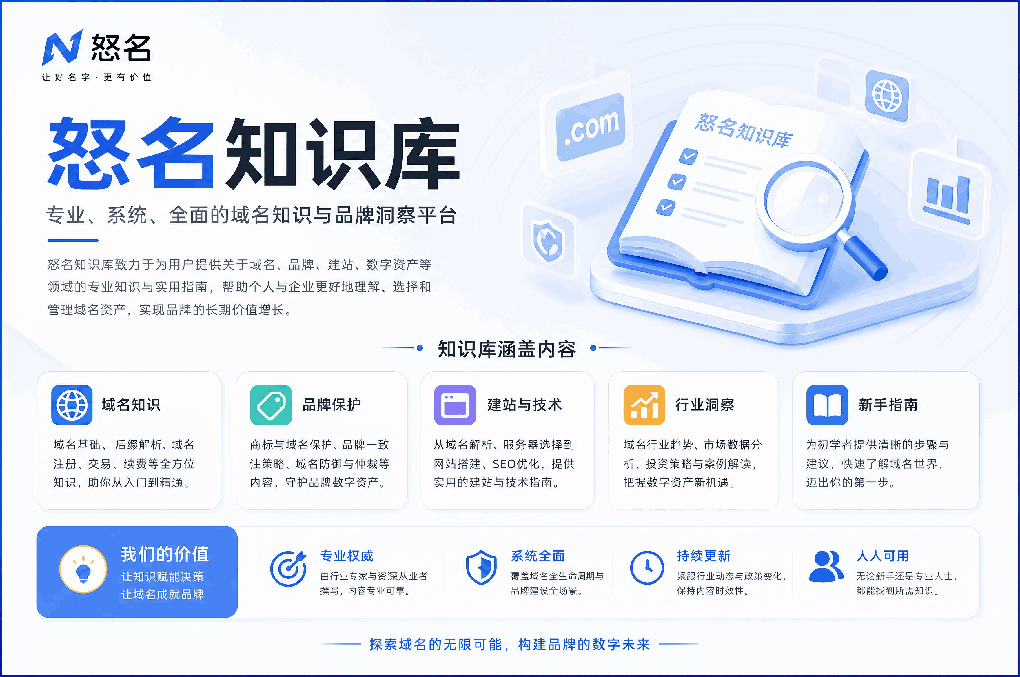 吉林商标注册：企业知识产权保护的“第一课